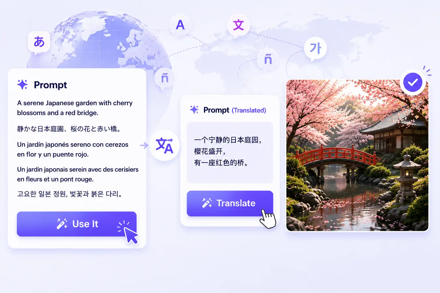 From English-Only Prompts to Localized Creation